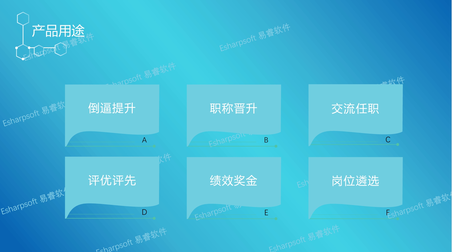 基于学生学业成绩教学质量专业化评估